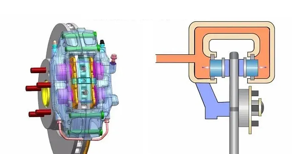 Ang pinakasimple at pinaka-epektibong paraan upang mapabuti ang kakayahan sa pagpreno ng motorsiklo